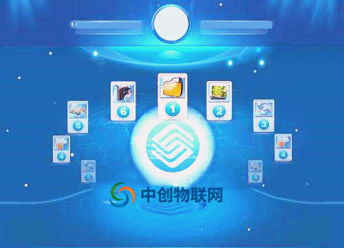 移動物聯卡如何充值繳費？正確的充值方式是什么？