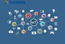 物聯(lián)移動(dòng)卡是什么？物聯(lián)網(wǎng)移動(dòng)卡有哪幾種規(guī)格？