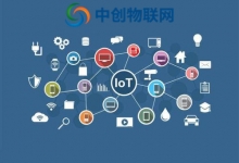 物聯網卡如何充值？物聯卡在哪里可以充值查詢？