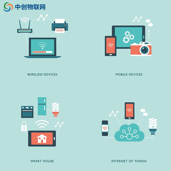 企業(yè)可以在中國移動物聯(lián)卡官網(wǎng)進行采購嗎？移動卡的特點是什么？