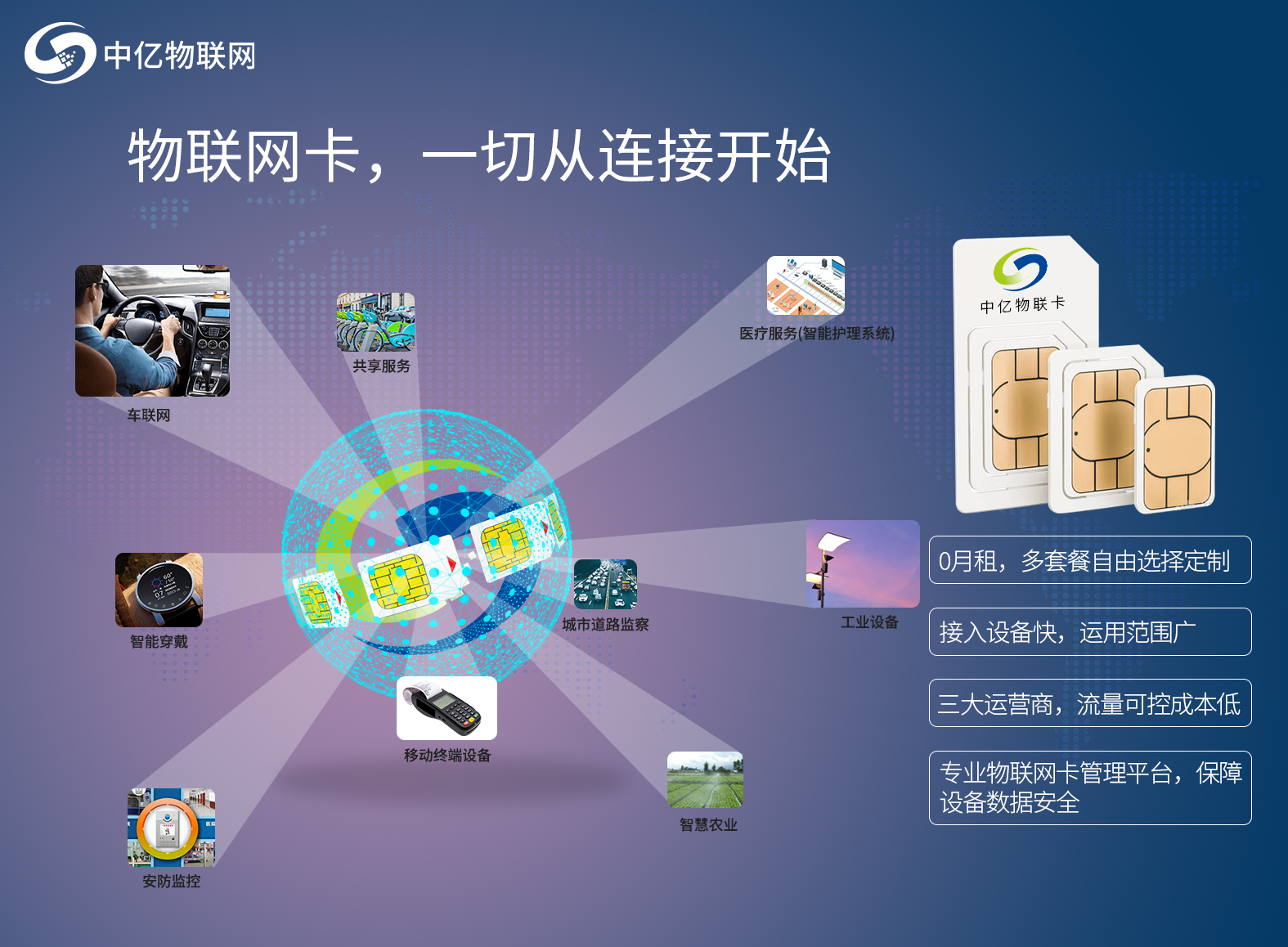 物聯(lián)卡有信號(hào)但不能上網(wǎng) 看看問題出現(xiàn)在哪里