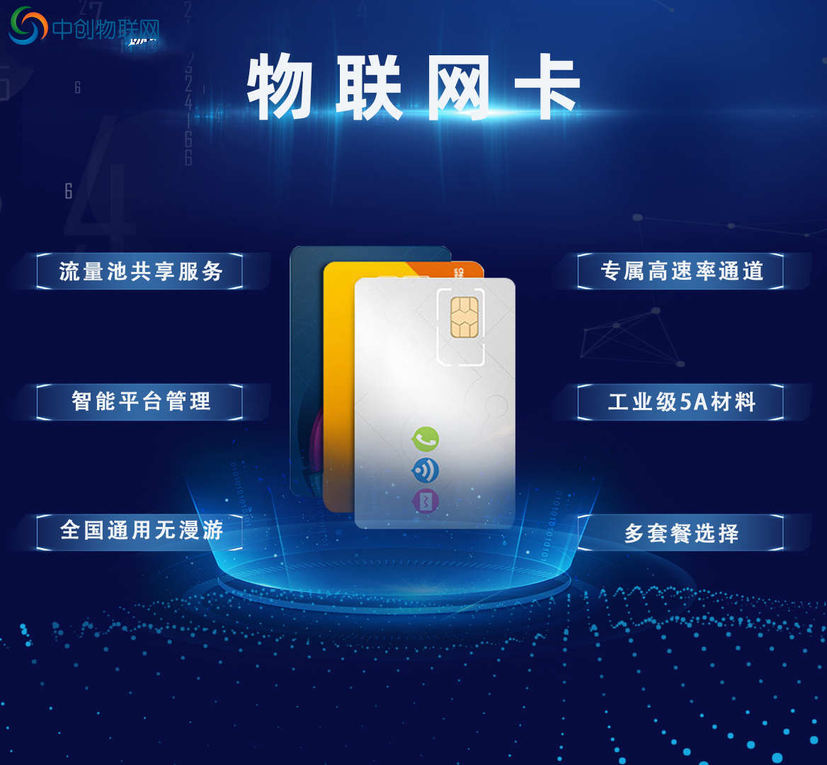 水利環境檢測物聯卡有什么作用？你了解什么是物聯卡嗎？