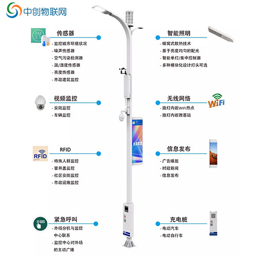 智慧路燈物聯(lián)卡