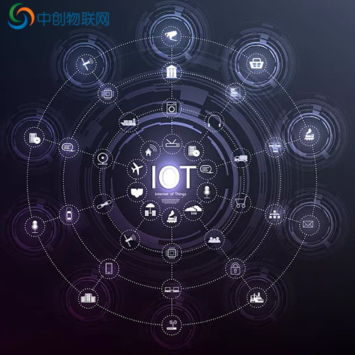 物聯(lián)網(wǎng)卡在機(jī)場上的應(yīng)用
