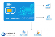 聯(lián)通物聯(lián)網(wǎng)卡價(jià)格多少？看完再買，小心買貴了！