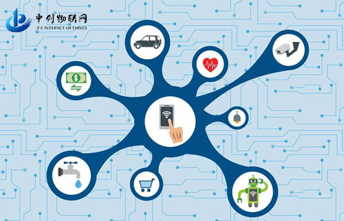 物聯網卡應用案例