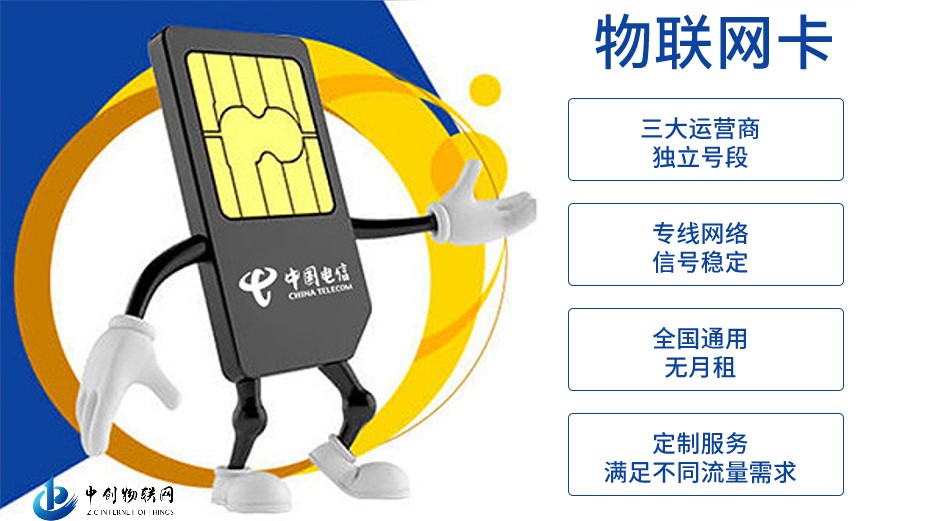 物聯網卡
