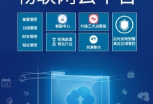 物聯(lián)SIM卡連接管理平臺怎么用？